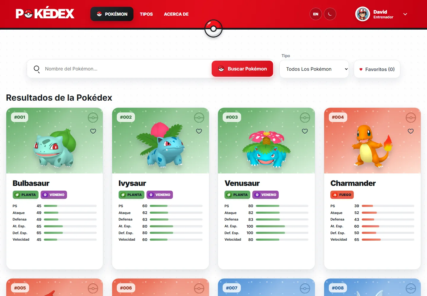 Vista de Pokédex App con buscador, filtros, favoritos y tarjetas con estadísticas de Pokémon